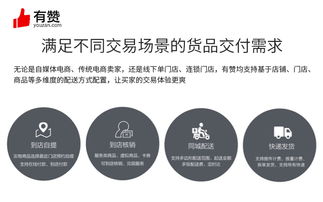 有赞服务的互联网化创新 为商家赋能的全链路解决方案